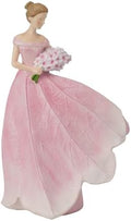 Guichifun Pink Leaf Angel Girls Fairy Statue Collection Home Decoration by Guichifun