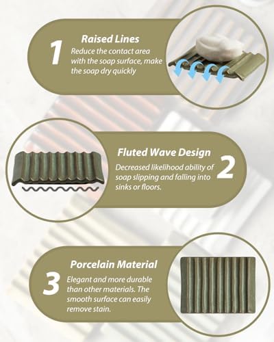 Zoeeker Soap Dish, Ceramic Bar Soap Holder for Shower with Self Drain - Image 2