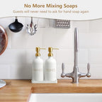 Glass Dish and Hand Soap Dispenser Set - Kitchen Soap Dispenser with Tray and Stainless Steel Pump - for Modern Gold Kitchen Decor and Accessories - Image 2