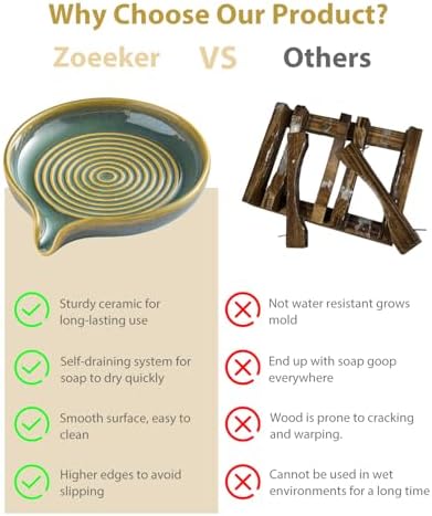 Zoeeker Ceramic Soap Dish, Self Draining Soap Holder Round Bar Soap Dish - Image 4