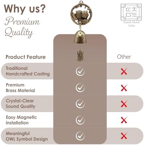 Solid Brass Shopkeepers Bell for Door Opening – Handmade in Korea – Feng Shui Wealth Chime for Business Entry & Home Decor – Housewarming Gift (Gold Owl) - Image 5