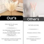 7 Pcs 45" Faux Pampas Grass – Fluffy Artificial Pompous Grass for Tall Floor Vase, Non-Shedding Home Decor, Boho Wedding Flowers, Baby Shower Centerpieces, Bedroom & Living Room Decor (Beige) - Image 5