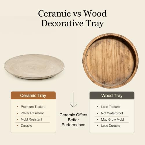Ceramic Decorative Table Tray Round Trays Home Decor Farmhouse (12" Retro) - Image 4