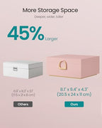 SONGMICS 2-Layer Jewelry Box with Handle, Removable Tray, Floating Effect - Image 4