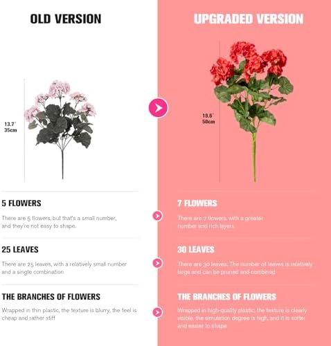 Artificial Geranium Flowers for Outdoors 19.6" Geraniums Artificial Flowers Realistic Faux Geraniums for Outdoor Planters Silk Geranium Indoor Fake Flowers Porch Home Garden Decor No Vase(4PCS，Red) - Image 4