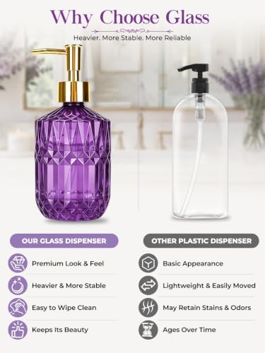 Haturi Purple Bathroom Accessories Set, Glass Bathroom Set, 5 Pcs - Image 3