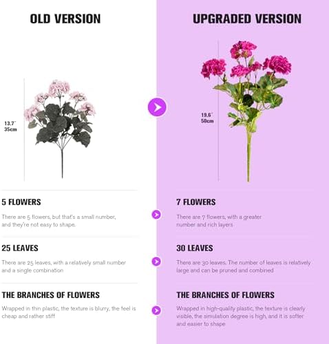 Artificial Geranium Flowers for Outdoors 19.6" Geraniums Artificial Flowers Realistic Faux Geraniums for Outdoor Planters Silk Geranium Indoor Fake Flowers Porch Home Decor No Vase (4PCS，Purple Red) - Image 4