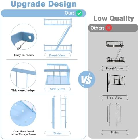 Fire Escape Wall Shelf, NYC Wall Decorative Floating Shelves, Sky Blue - Image 6