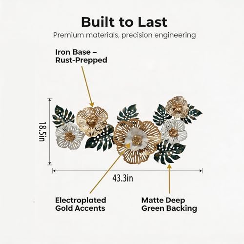 Large Modern Metal Wall Art, 3D Gold, White & Green Monstera Leaf Wall Sculpture, Tropical Wall Hanging for Living Room Bedroom Dining Room Entryway, Gift for Housewarming Wedding, 43.3"L x 18.5"W - Image 3