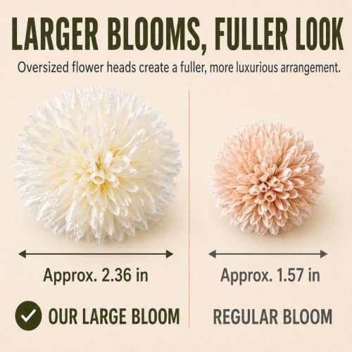 6 Pcs Large Faux Flowers Pompon Mums for Vase, 27" Fake Flowers Branches - Image 3