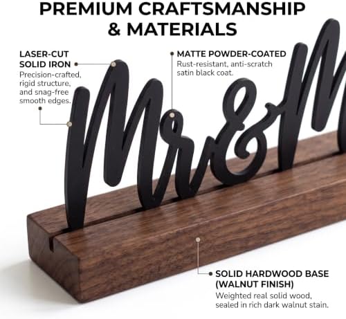 Mr and Mr Gay Wedding Gifts, Metal Desk Sign with Wood Base - Image 2