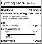 Sunlite LED R14 Mini Flood Light Bulbs, 4 Watts, 280 Lumens, Intermediate Base - Image 9