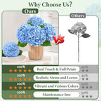 3 Pcs Real Touch Hydrangea Artificial Flowers, 21" Latex Fake Flowers, Blue - Image 3