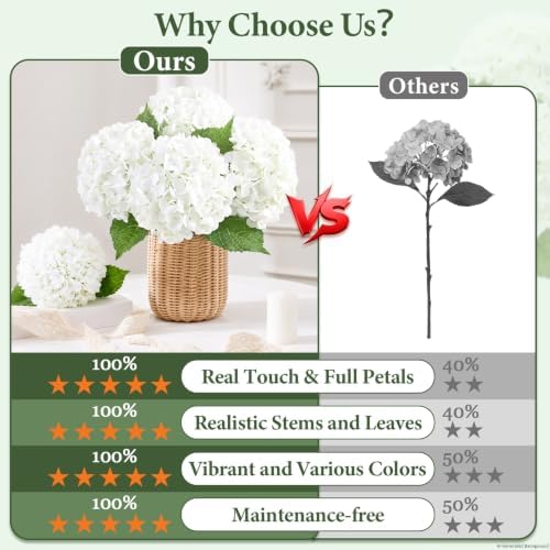 4 Pcs Real Touch Hydrangea Artificial Flowers, 21" Fake Flowers, White - Image 3