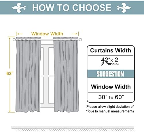 ChrisDowa Blackout Curtains for Bedroom 4 Panels Set, 42 x 63 - Image 5