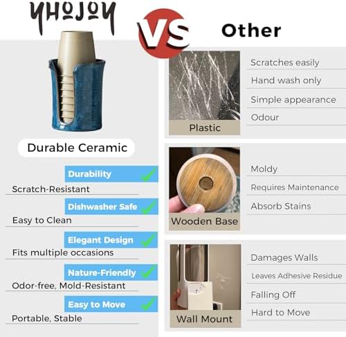 Bathroom Cup Holder, Ceramic Bathroom Cup Dispenser 3 OZ, Blue - Image 2