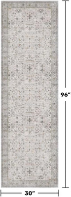 Washable Light Gray & Sage 2'6"x8' Wide Runner Rugs - Image 2