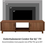 Walker Edison Arundo Fluted TV Stand - Image 9