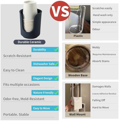 Dobbyby Ceramic Bathroom Cup Dispenser with Stylish Vertical Stripes - Disposable Mouthwash Cup Holder Holds 3-4oz Paper Cups for Rinsing Cups on Bathroom Vanity Countertops (Matte Blue) - Image 2