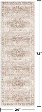 Boho Long Bathroom Runner Rug 24 x 72 Washable Non Slip - Image 2
