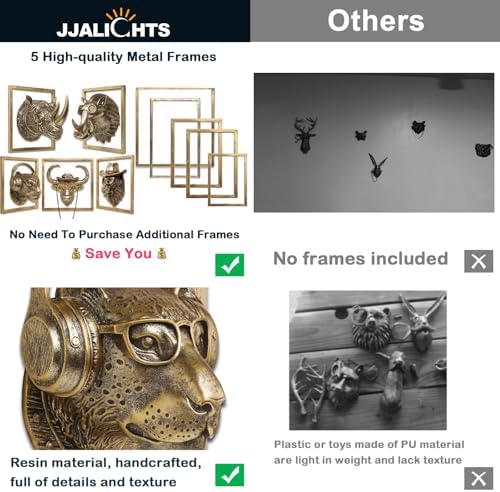 JJALIGHTS Exquisite Resin Animal Head Wall Sculpture (Gift Metal Frame) - Imitation Copper Vintage Decor for Living Room, Bedroom & Office | Decorative Wall Hanging Art - Image 2