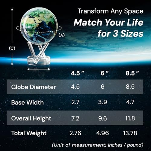 MOVA Self Rotating Globe, Earth with Clouds Classic (4.5") - Image 2