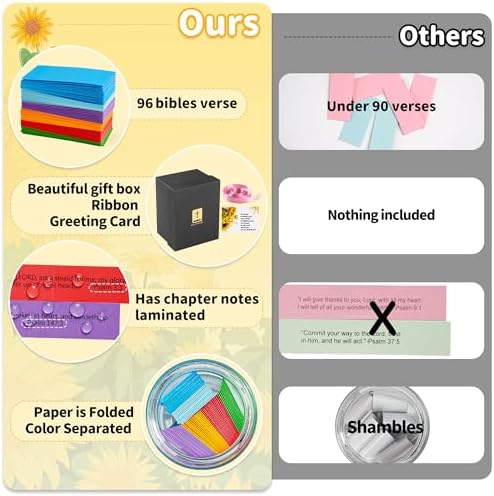 Bible Verse Jar (KJV) - Christian Gifts For Women, Men, Mom, Dad, Teen，Birthday Gifts For Women, Religious Graduation Gift For Her，Prayer Hope Jar With Greeting Card & 48-inch Ribbon Bow。 - Image 3