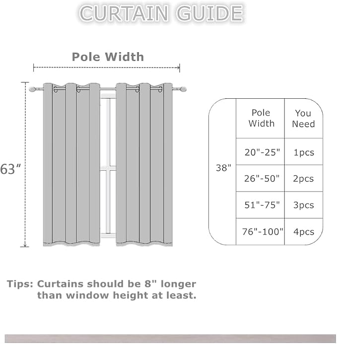 Light Grey Blackout Curtains 38 x 63 Inch Length/Set of 2 Curtain - Image 3