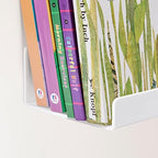 upsimples 4 Pcs 15" Acrylic Shelves for Wall Organize and Display, White - Image 4