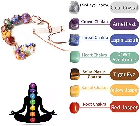 7 Chakra Stones Healing Crystals Hanging Ornament Chakra Tassel Christmas Ornaments Pendulum Good Luck for Home Decoration - Image 6