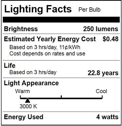 Sunlite LED R14 Mini Flood Light Bulbs, 4 Watts, 250 Lumens, Intermediate Base - Image 8