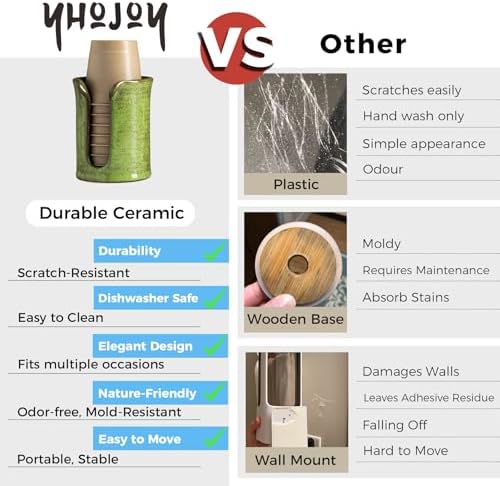 Ceramic Bathroom Cup Dispenser, 3 OZ Bathroom Cup Holder, Green - Image 2