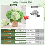 4Pcs Real Touch Hydrangea Artificial Flowers, 21" Fake Flowers, Mixed Green - Image 2