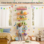 upsimples Floating Shelves for Wall Decor Storage, Multicolor, 6Pcs, 15.7'' - Image 2