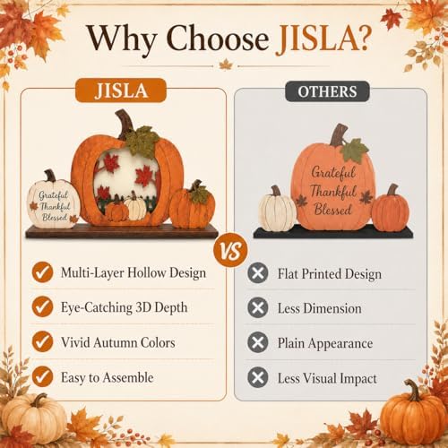 3D Fall Pumpkin Decor, fall decorations for home Thanksgiving Table Decor - Image 3