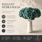 Mandy's 3 Stems Artificial Teal Hydrangea Flowers - Image 2