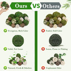 Lezmarket 18 Pcs Decorative Moss Balls for Centerpiece Bowls Assorted Sizes - Image 4