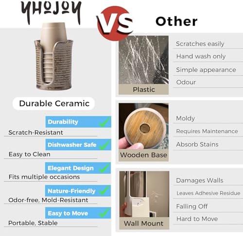 Ceramic Bathroom Cup Dispenser, 3 Oz Mouthwash Cup Dispenser, Brown - Image 2