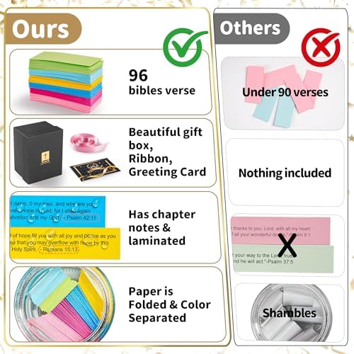 Bible Verse Jar, Christian Gifts For Women,Teacher Gift, High School, College Graduation Gift for Her, Him, Inspirational Bible Jar Comes With Greeting Card & 48-inch Ribbon Bow - Image 3