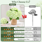 4Pcs Real Touch Hydrangea Artificial Flowers, 21" Fake Flowers, Light Green - Image 4