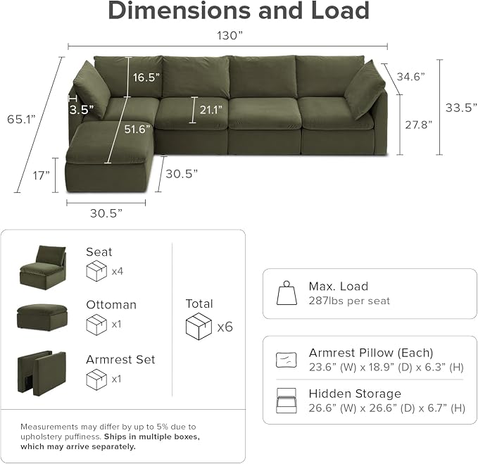 mopio Oversized Modular Sectional Sofa - Image 2