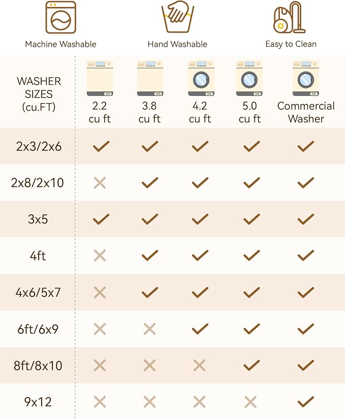 RELEANY Washable Area Rug, Runner 2'x8', Water Repellent, Pet Friendly - Image 9