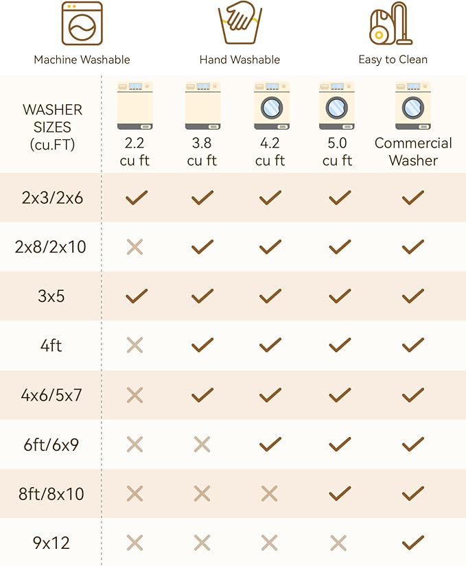 RELEANY Washable Area Rug, Runner 3'x10', Water Repellent, Pet Friendly - Image 6