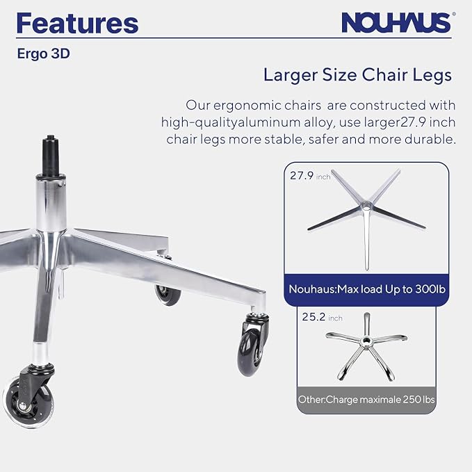 Nouhaus Ergo3D Ergonomic Office Chair Lumbar Support Mesh Office Chair - Image 6