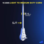 Maximm Cable 3 Feet 14Awg 360° Rotating Flat Plug Extension Cord/Wire, 3 Prong - Image 5