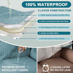 Turquoize 100% Waterproof Sofa Covers Couch Cover Sofa Cover - Image 3