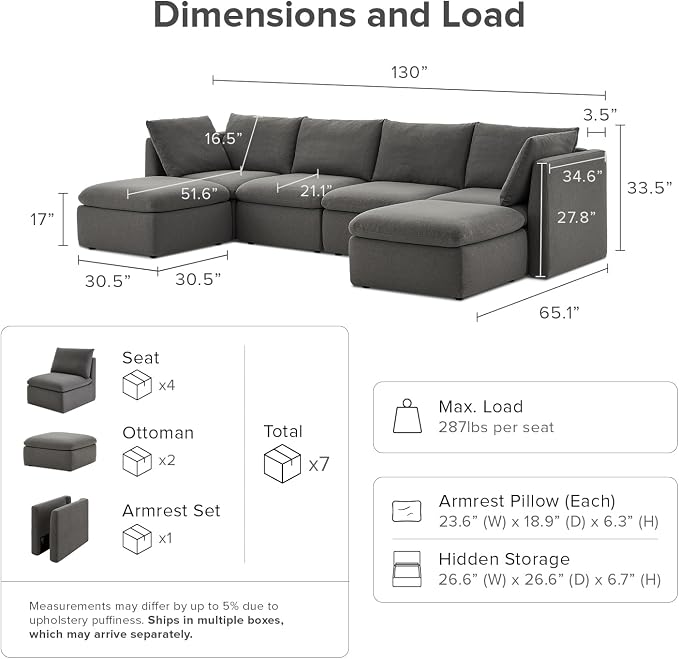 mopio Oversized Modular Sectional Sofa - Image 2