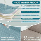Turquoize 100% Waterproof Futon Cover Futon Slipcover Washable Armless Sofa Bed - Image 3