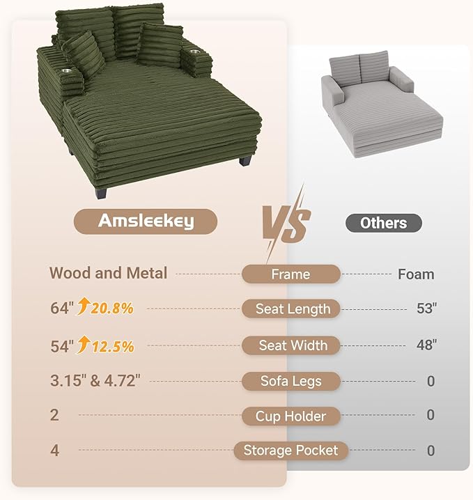 Amsleekey 64" Chaise Lounge Chair Indoor, Oversized Sleeper Chair - Image 3
