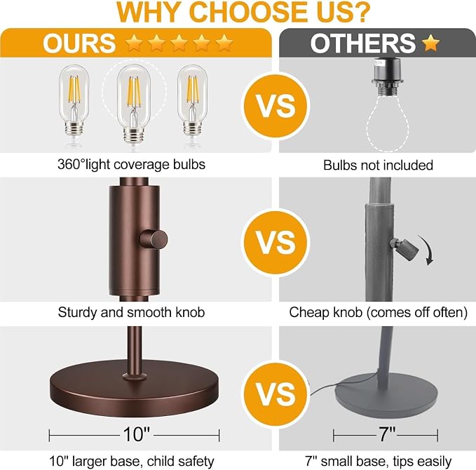Torondo Dimmable Farmhouse Industrial Floor Lamp, Matte Brown Tree Standing - Image 4